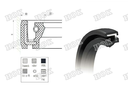 Special Rotary Shaft Oil Seal