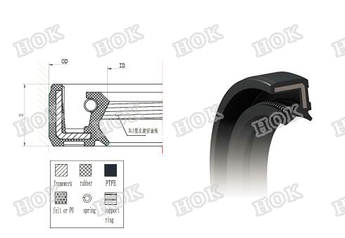 Rubber Oil Seal with Special Helix